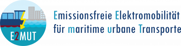 Energy Saving Contao Theme